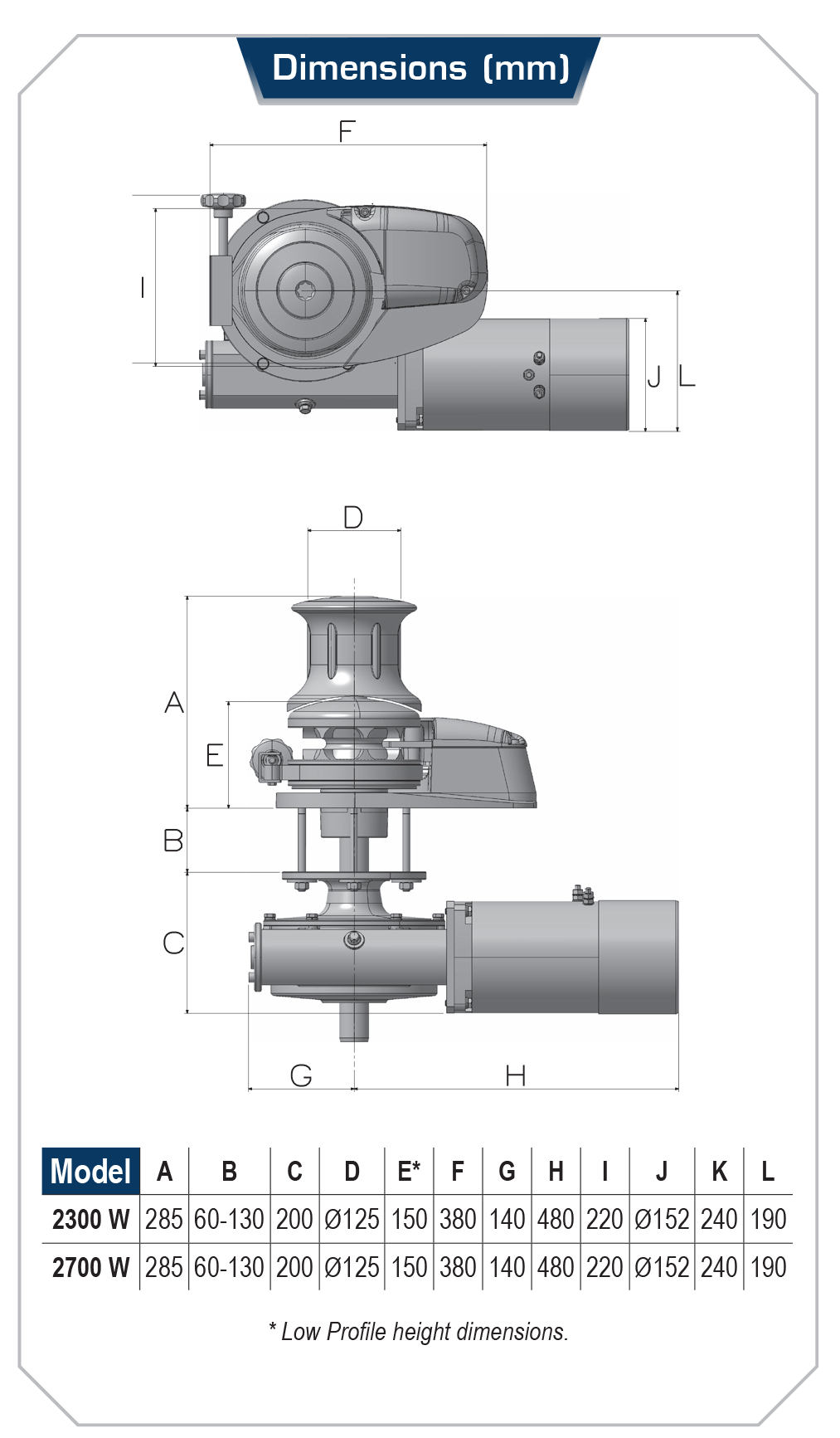 ΕΡΓΑΤΗΣ LOFRANS X4 CHR DRUM 2300W 24V 2