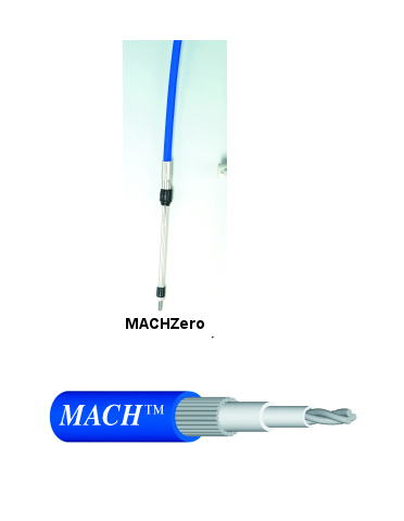 ΝΤΙΖΑ ΧΕΙΡ. MACH 0 32FT