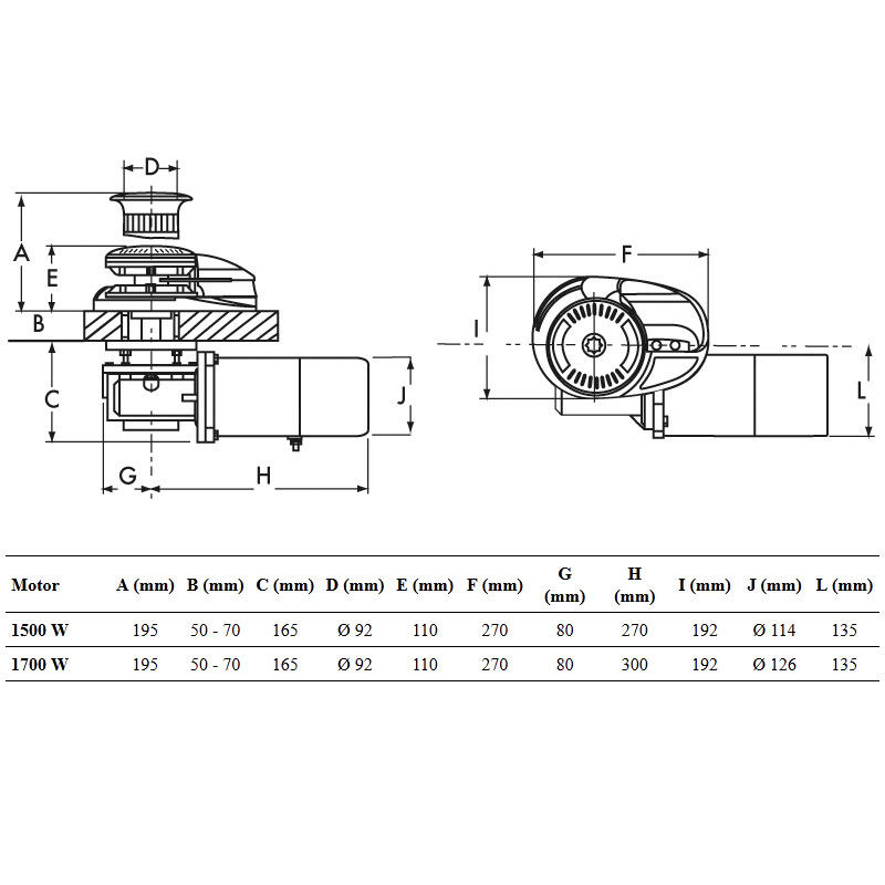 ΕΡΓΑΤΗΣ LOFRANS X3 ALU 1700W 12V
