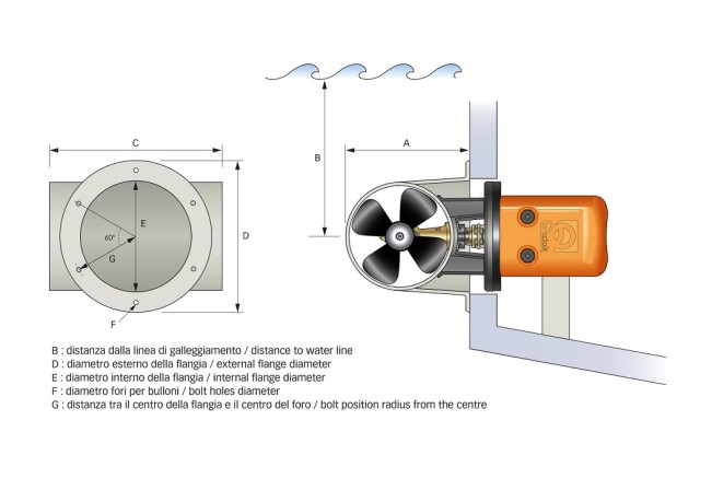 ΕΚΤΡΟΠΕΙΣ STERN THRUSTER QUICK Φ140 ΚΙΤ FGDFTL140000A00 4
